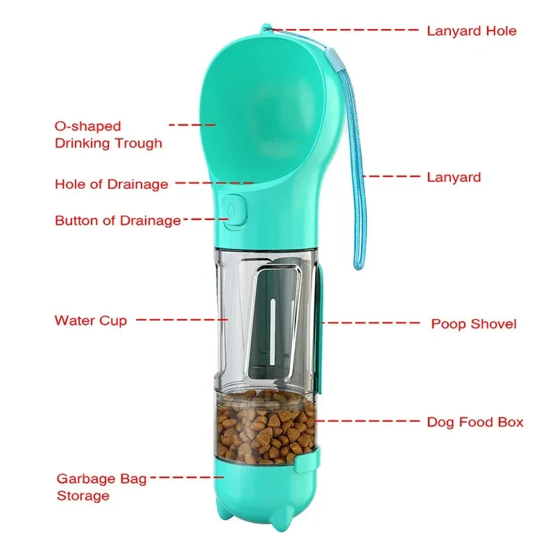 HydraPet Portable Pet Bottle